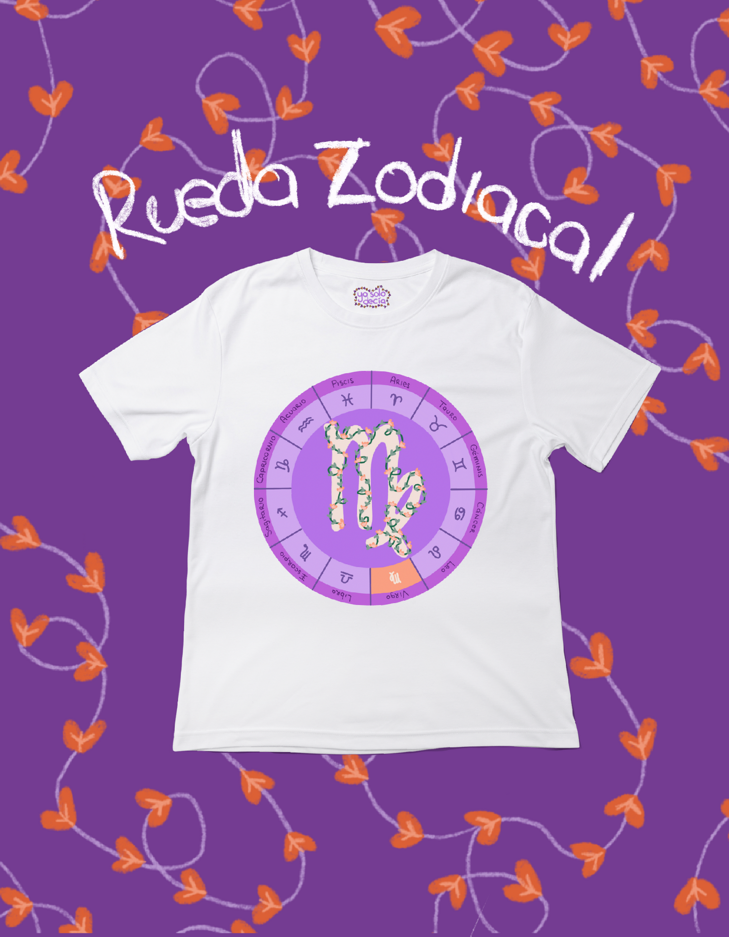 Rueda Zodiacal